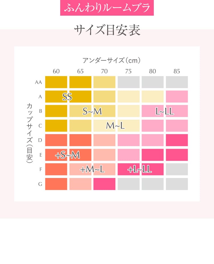 ふんわりルームブラ サイズ目安表