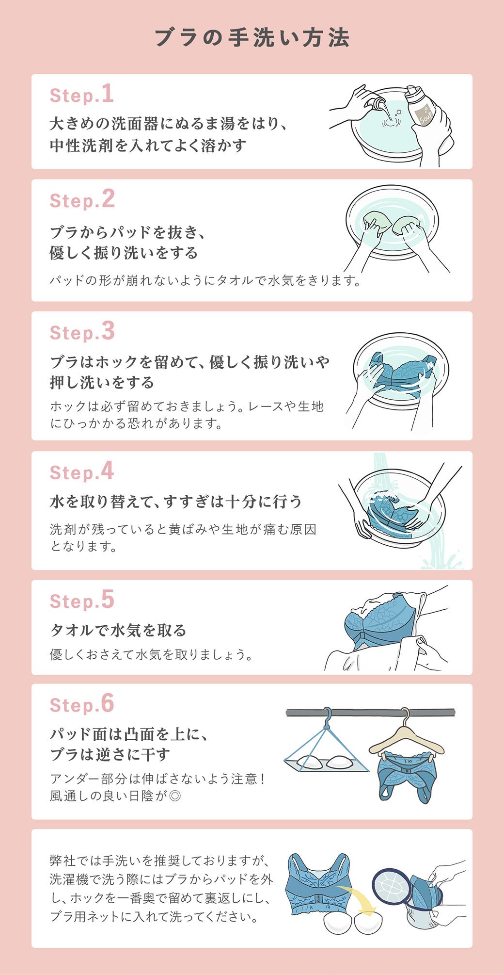 ブラの手洗い方法 Step.1 大きめの洗面器にぬるま湯をはり、中性洗剤を入れてよく溶かす Step.2 ブラからパッドを抜き、優しく振り洗いをする パッドの形が崩れないようにタオルで水気をきります Step.3 ブラはホックを留めて、優しく振り洗いや押し洗いをする ホックは必ず留めておきましょう。レースや生地にひっかかる恐れがあります。 Step.4 水を取り替えて、すすぎは十分に行う 洗剤が残っていると黄ばみや生地が痛む原因となります。Step.5 タオルで水気を取る 優しくおさえて水気をとりましょう。 Step.6 パッド面は凸面を上に、ブラは逆さに干す アンダー部分は伸ばさないように注意!風通しの良い日陰が◎ 弊社では手洗いを推奨しておりますが、洗濯機で洗う際はブラからパッドを外し、ホックを一番奥で留めて裏返しにし、ブラ用ネットに入れて洗ってください。