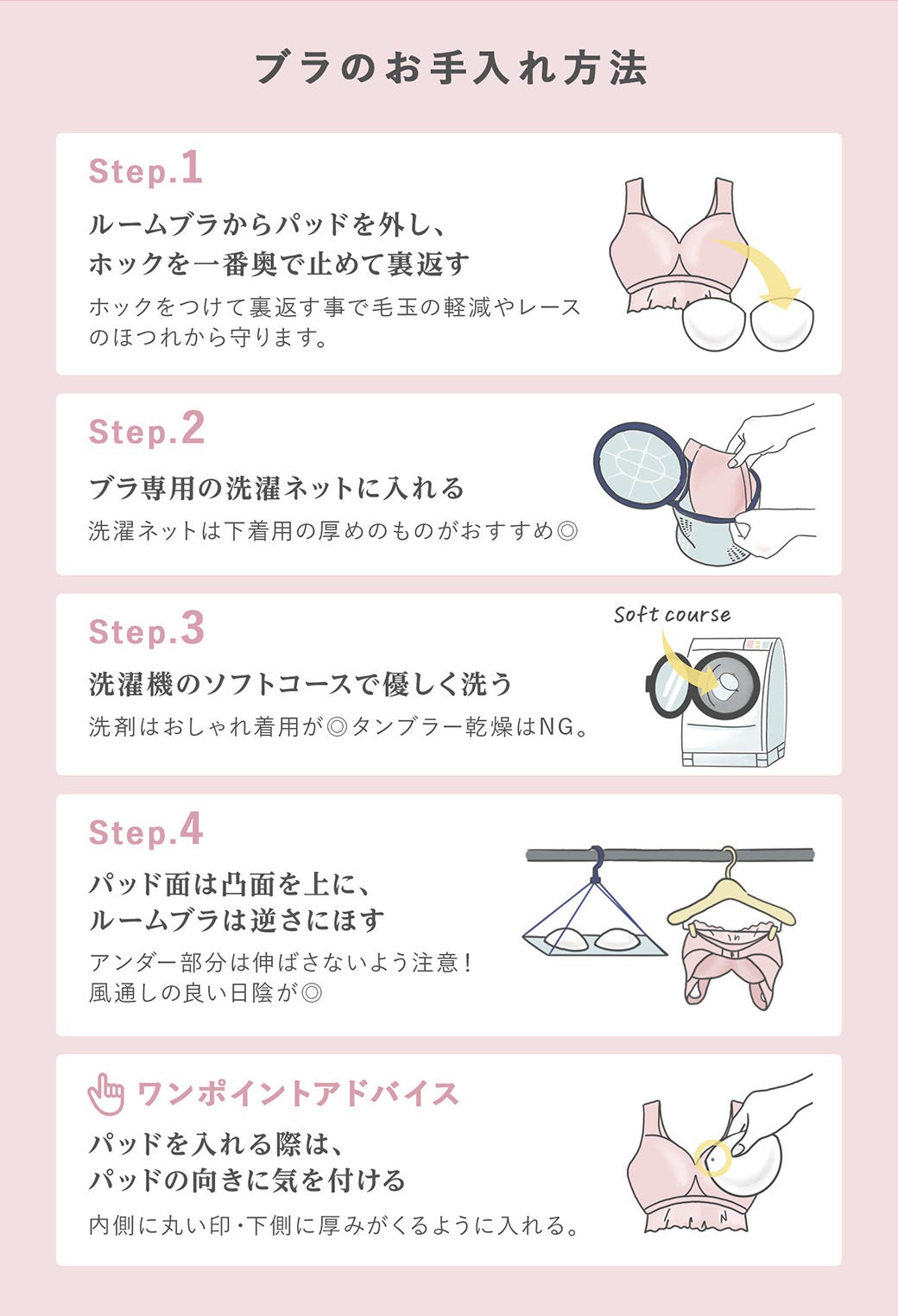 ブラのお手入れ方法 Step.1 ルームブラからパッドを外し、ホックを一番奥で留めて裏返す ホックをつけて裏返す事で毛玉の軽減やレースのほつれから守ります。 Step.2 ブラ専用の洗濯ネットに入れる 洗濯ネットは下着用の厚めのものがおすすめ◎ Step.3 洗濯機のソフトコースで優しく洗う 洗剤はおしゃれ着用が◎タンブラー乾燥はNG Step.4 パッド面は凸面を上に、ルームブラは逆さにほす アンダー部分は伸ばさないように注意!風通しの良い日陰が◎ ワンポイントアドバイス パッドを入れる際は、パッドの向きに気を付ける 内側に丸い印・下側に厚みがくるように入れる。