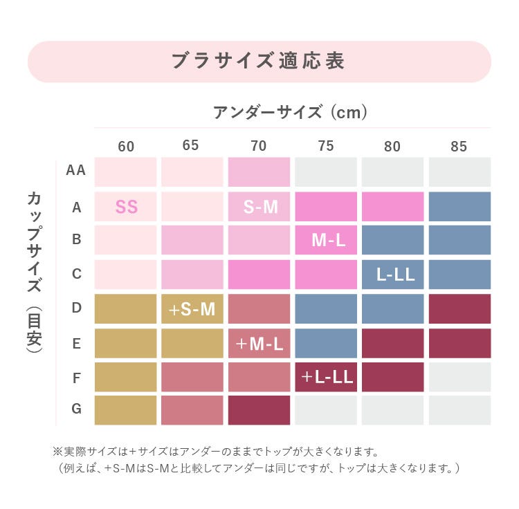 ふんわりルームブラ 育乳補整ナイトブラ【公式】 - 【公式】Angellir ...