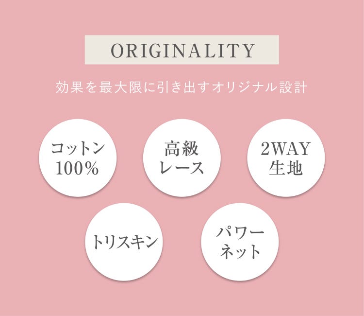 ORIGINALITY 効果を最大限に引き出すオリジナル設計 コットン100% 高級レース 2WAY生地 トリスキン パワーネット