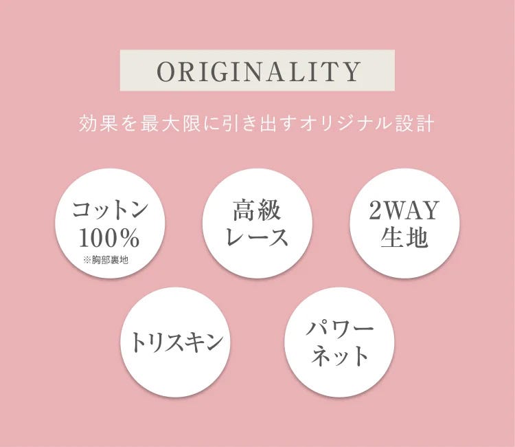 ORIGINALITY 効果を最大限に引き出すオリジナル設計 コットン100％ 高級レース 2WAY生地 トリスキン パワーネット