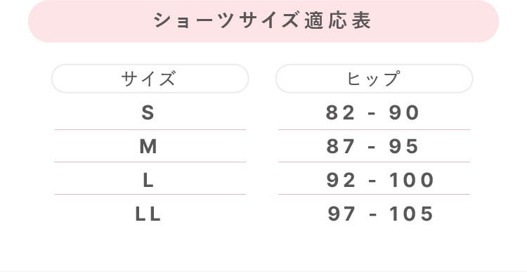 ショーツサイズ適応表