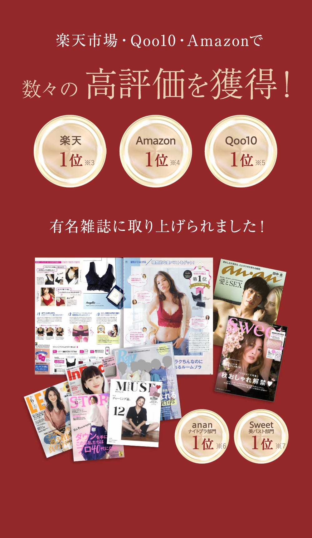 楽天市場・Qoo10・Amazonで数々の高評価を獲得！ 楽天1位※3 Amazon1位※4 Qoo10 1位※5 ananナイトブラ部門1位※6 Sweet美バスト部門1位※7 有名雑誌に取り上げられました！