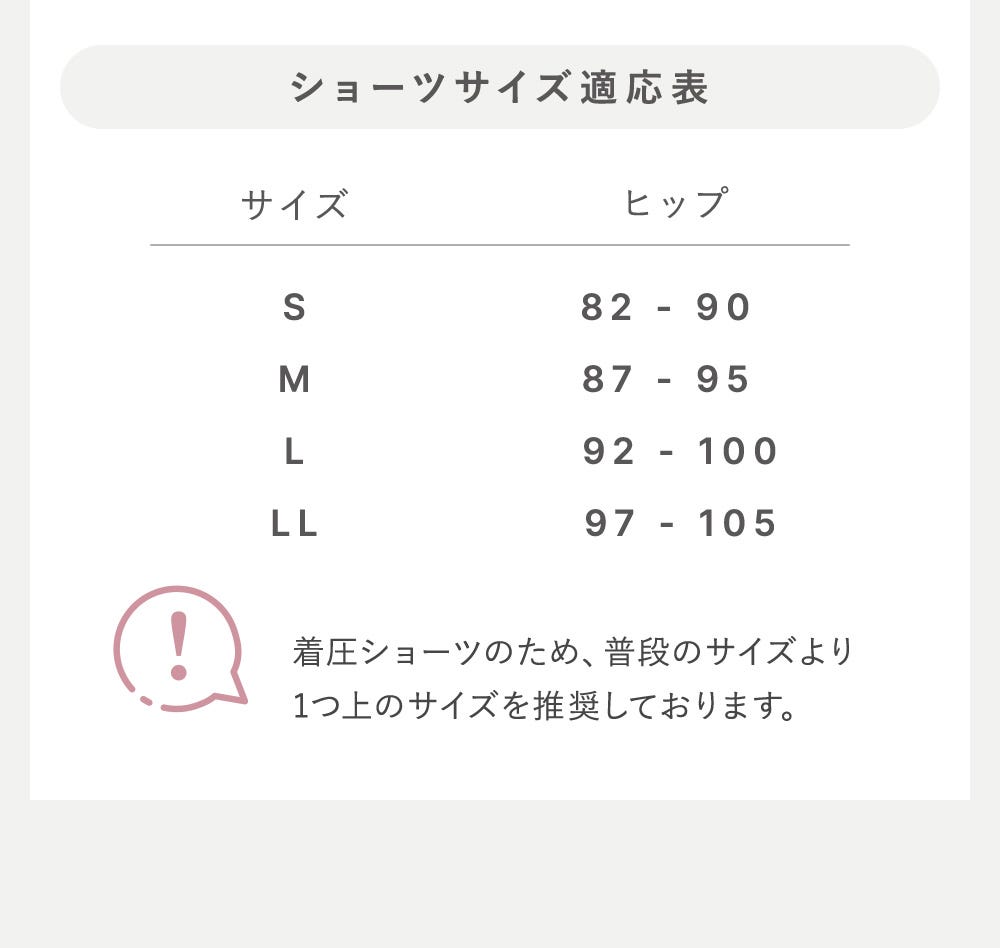 ショーツサイズ適応表 着圧ショーツのため、普段のサイズより1つ上のサイズを推奨しております。