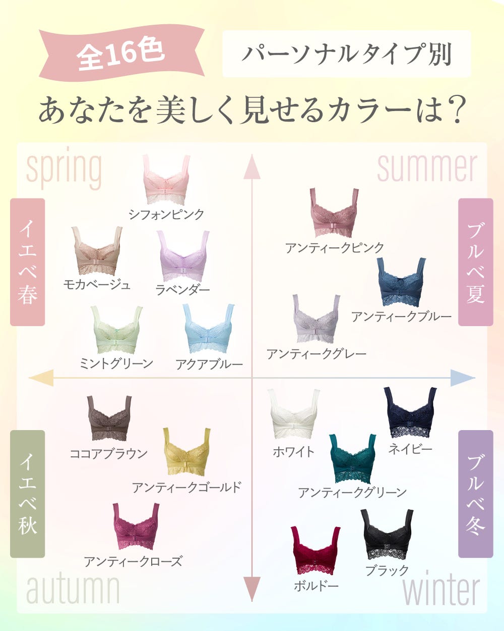 全16色 パーソナルタイプ別 あなたを美しく見せるカラーは?