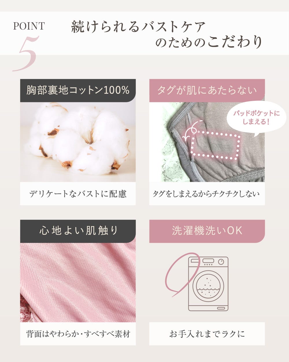 POINT5 続けられるバストケアのためのこだわり 胸部裏地コットン100% デリケートなバストに配慮　タグが肌にあたらない パッドボケットにしまえる タグをしまえるからチクチクしない　心地よい肌触り 背面はやわらか・すべすべ素材 洗濯機洗いOK お手入れまでラクに