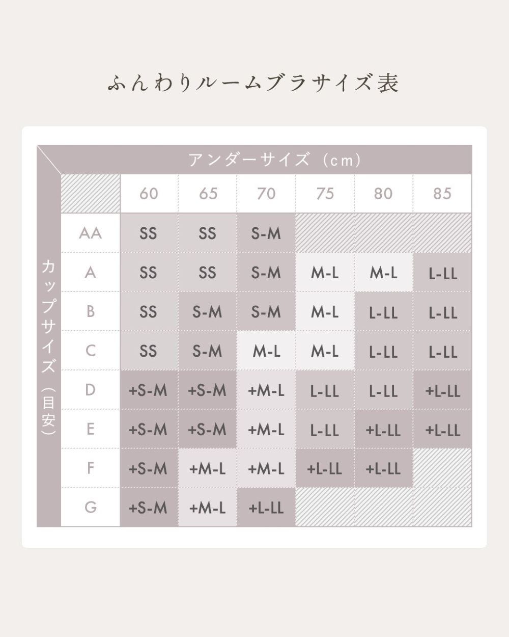 ふんわりルームブラサイズ表