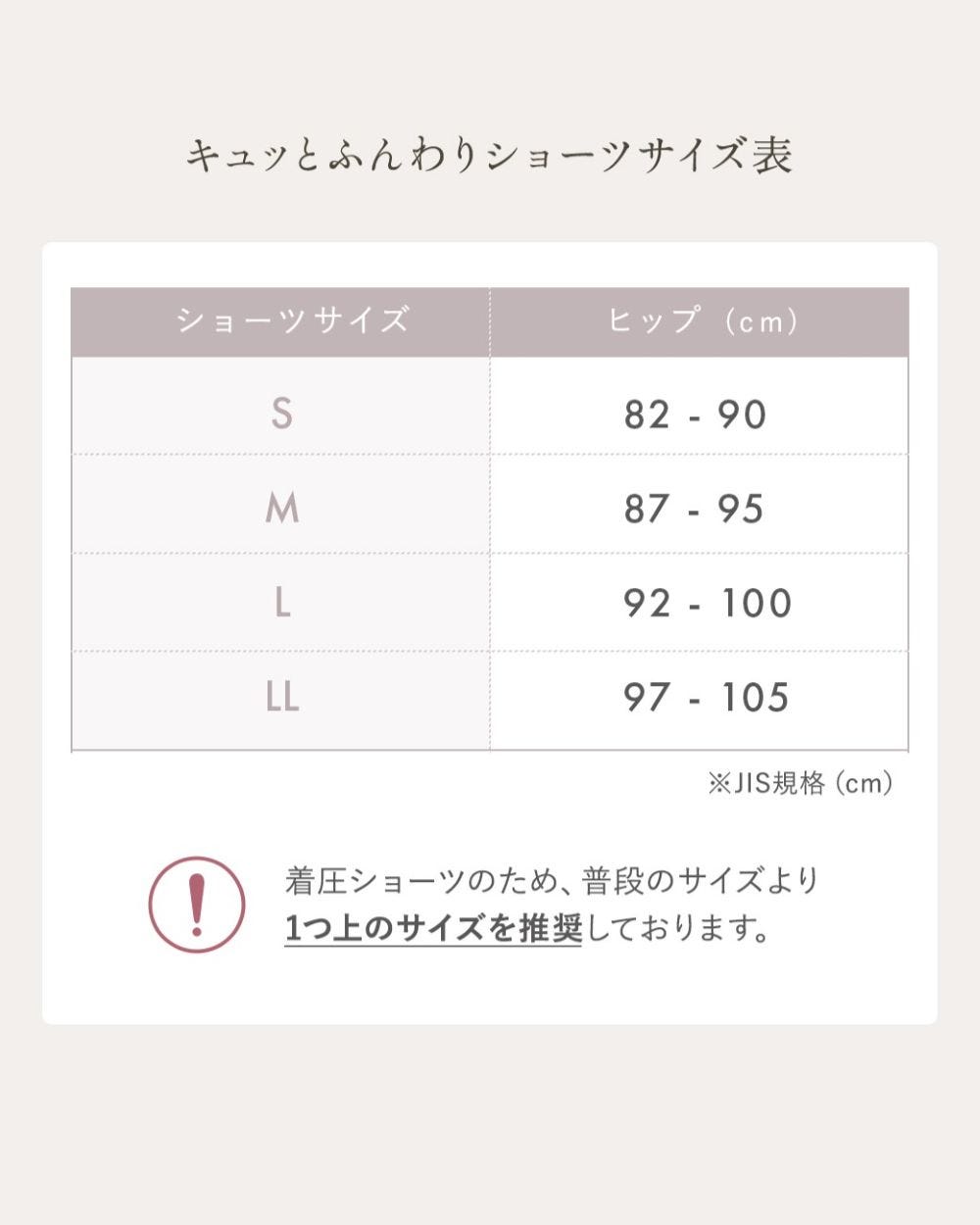 キュッとふんわりショーツサイズ表 ショーツサイズ ヒップ（cm) S：82-90 M:87-95 L:92-100 LL:97-105 着圧ショーツのため、普段のサイズより1つ上のサイズを推奨しております。
