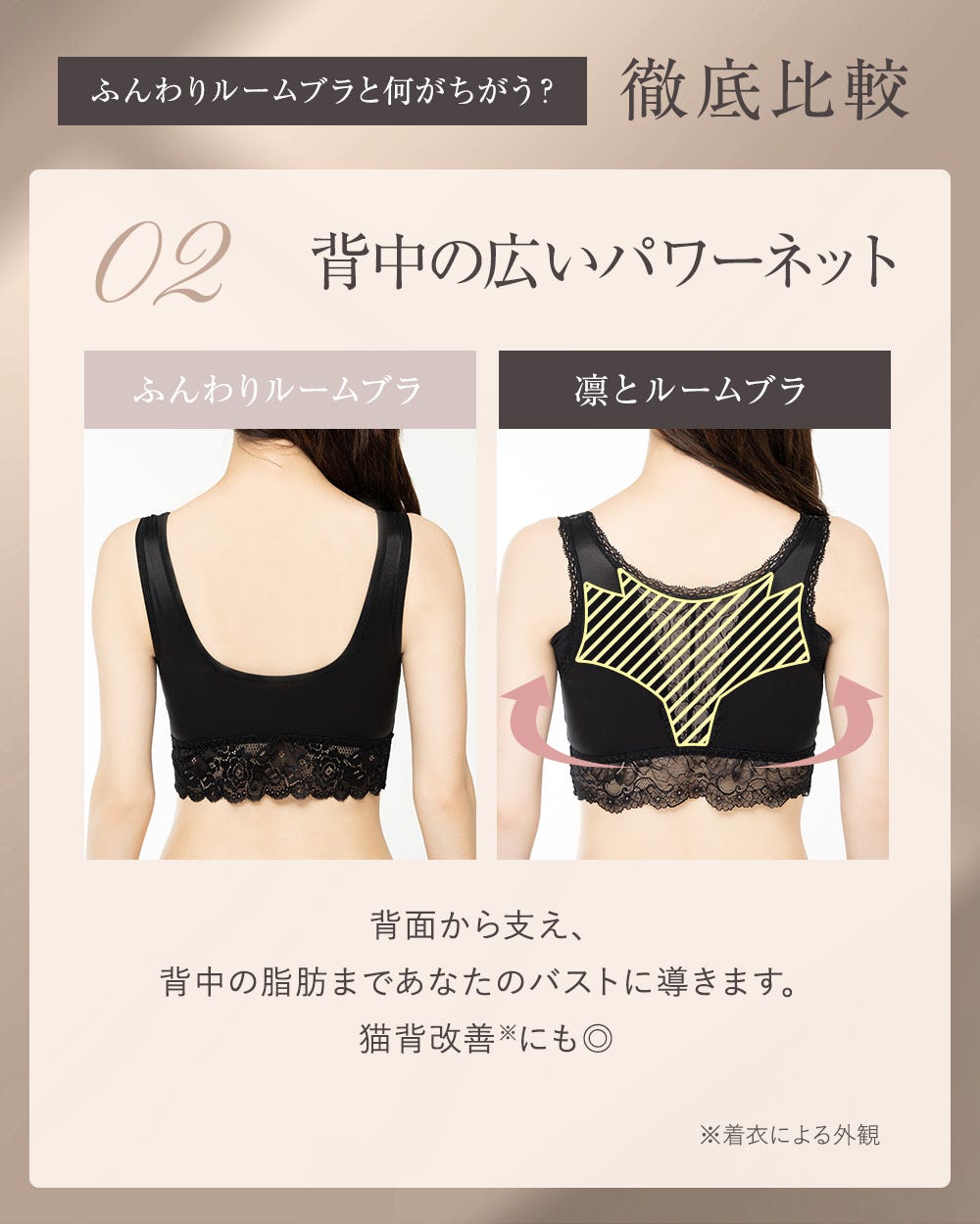 ふんわりルームブラと何が違う？徹底比較 02 背中の広いパワーネット 背中から支え、背中の脂肪まであなたのバストに導きます。猫背改善※にも◎ ※着衣による外観