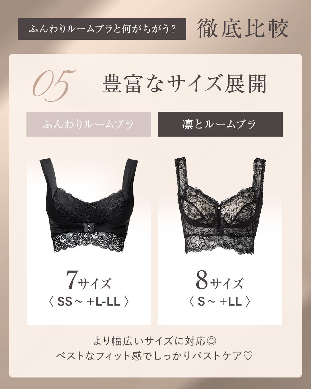 ふんわりルームブラと何が違う？徹底比較 05 豊富なサイズ展開 より幅広いサイズに対応◎ ベストなフィット感でバストケア