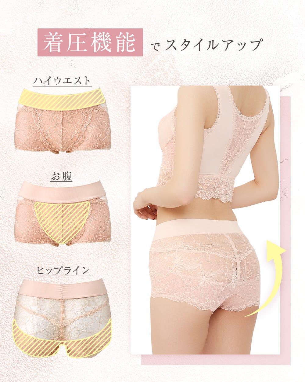 着圧機能でスタイルアップ