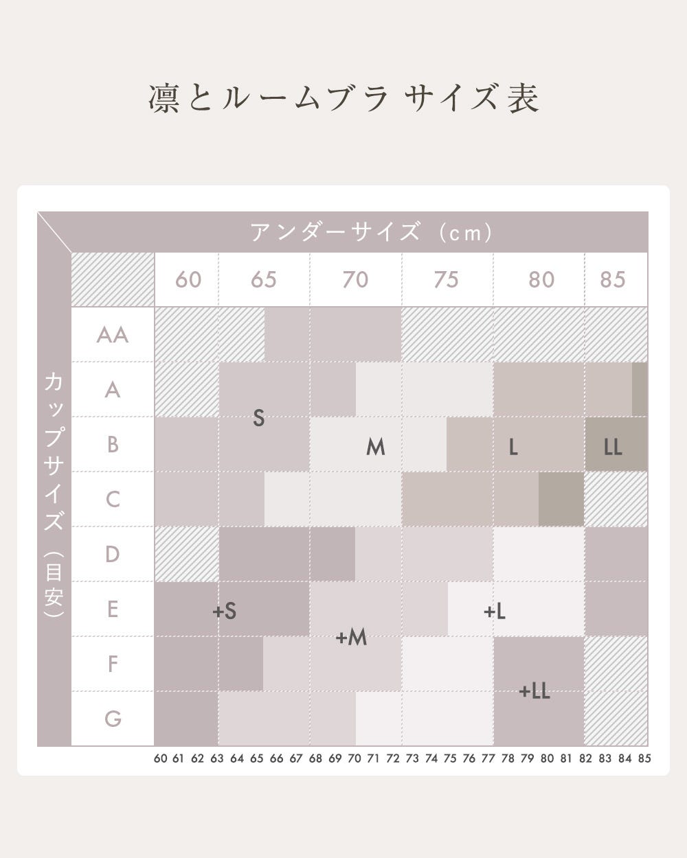 凛とルームブラサイズ表