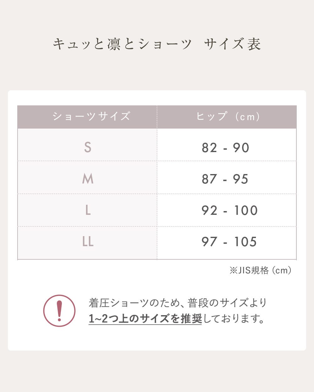 キュッと凛とショーツサイズ表 ショーツサイズ ヒップ（cm) S：82-90 M:87-95 L:92-100 LL:97-105 ※JIS規格(cm) 着圧ショーツのため、普段のサイズより1~2つ上のサイズを推奨しております。