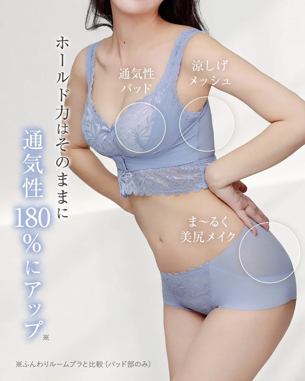 ホールド力はそのままに通気性180%にアップ※ ※ふんわりルームブラと比較（パッド部のみ） 通気性パッド 涼しげメッシュ ま〜るく美尻メイク