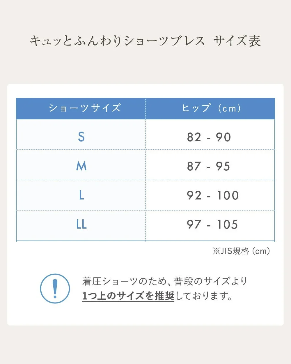 キュッとふんわりショーツブレス サイズ表 着圧ショーツのため、普段のサイズより1つ上のサイズを推奨しております。