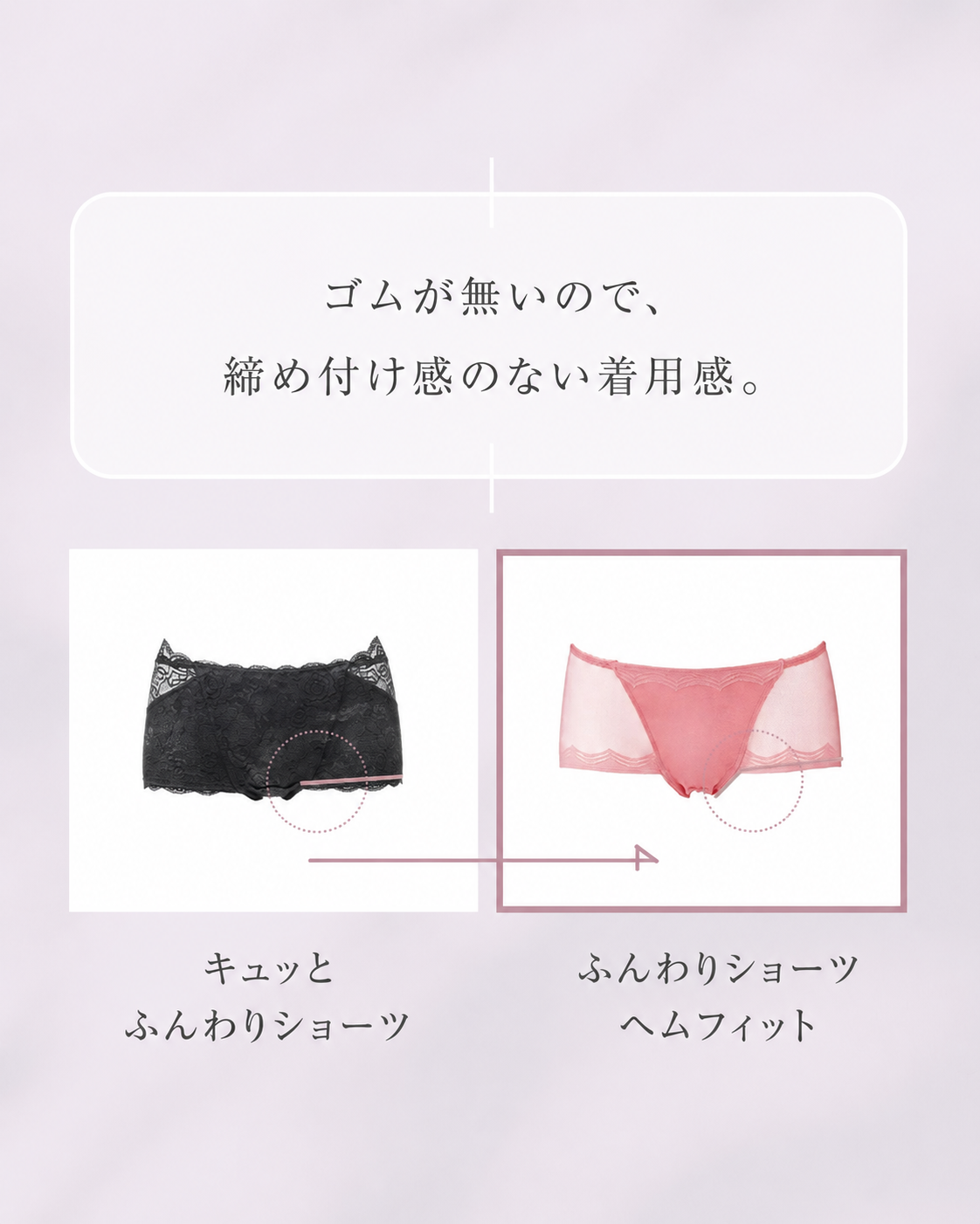 ふんわりショーツヘムフィット サイズ表