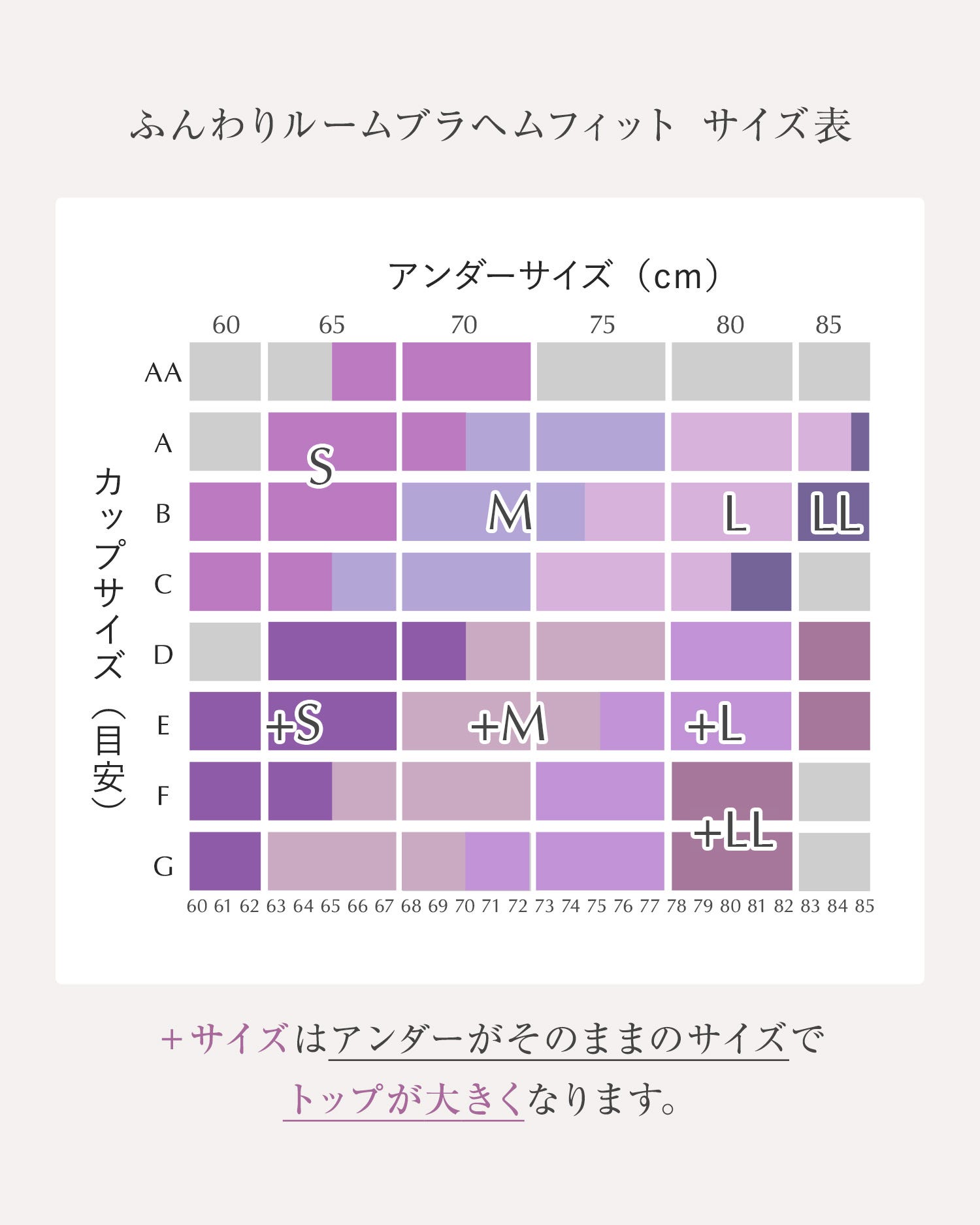 足ぐりにゴムを使わず動きやすいワイド設計に