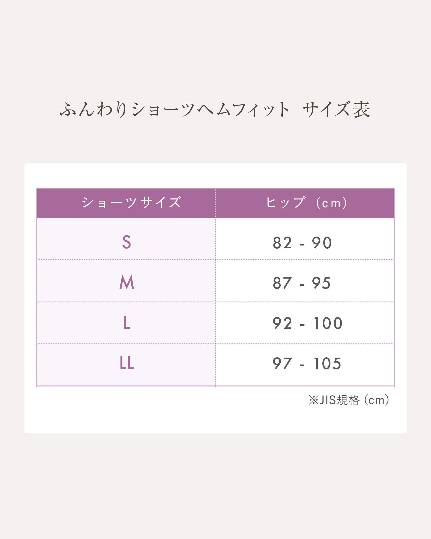 ゴムが無いので、締め付け感のない着用感。キュッとふんわりショーツ→ふんわりショーツヘムフィット