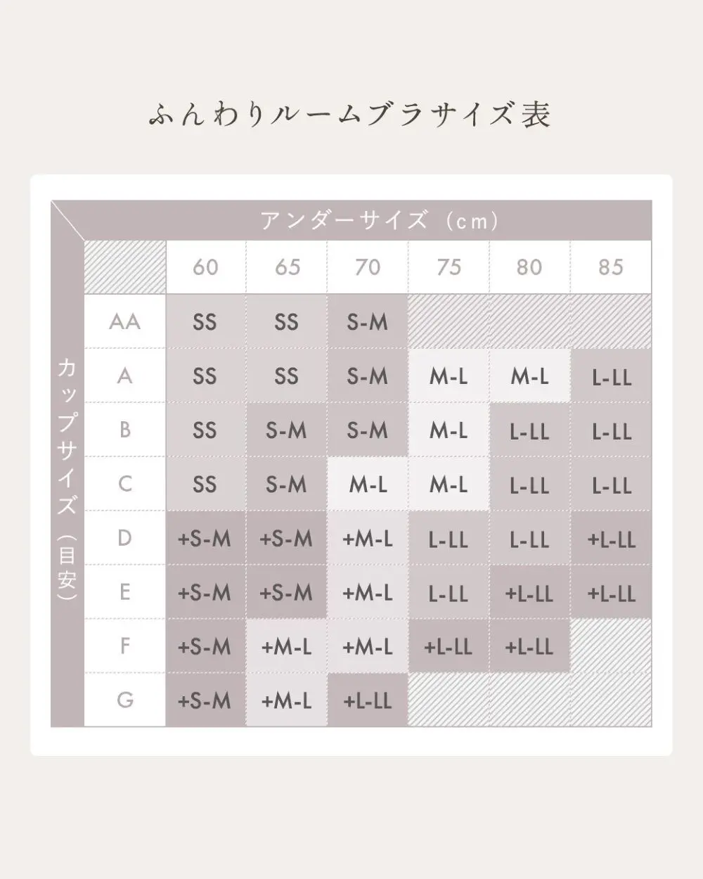 ふんわりルームブラ サイズ表