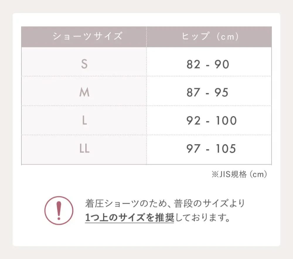 キュッとふんわりショーツ サイズ表