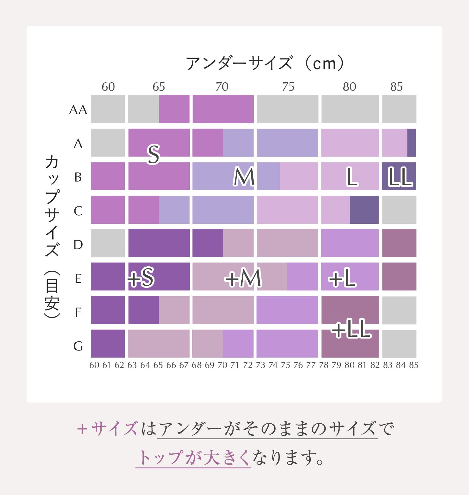 ふんわりルームブラヘムフィット サイズ表