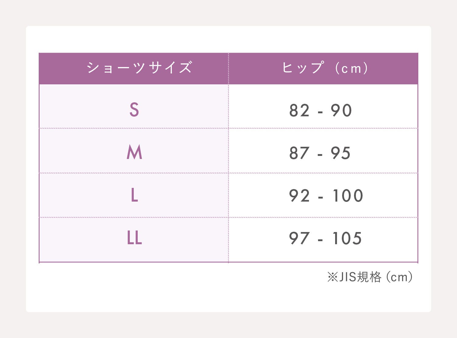 ふんわりショーツヘムフィット サイズ表