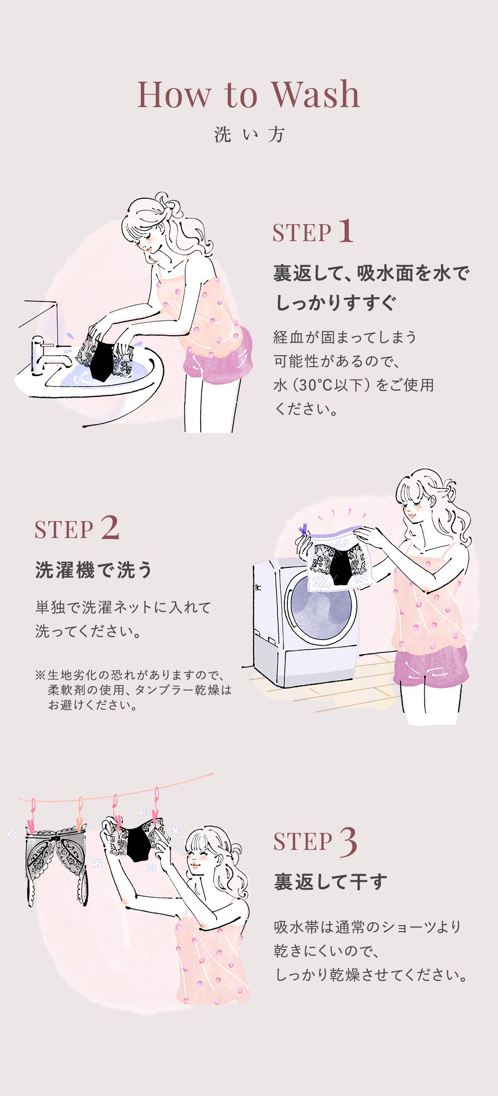 How to Wash 洗い方 STEP1 裏返して、吸水面を水でしっかりすすぐ 経血が固まってしまう可能性があるので、水（30℃以下）をご使用ください。 STEP2 洗濯機で洗う 単独で洗濯ネットに入れて洗ってください。 ※生地劣化の恐れがありますので、柔軟剤の使用、タンブラー感想はお避けください。 STEP3 裏返して干す 吸水帯は通常のショーツより乾きにくいので、しっかり乾燥させてください。