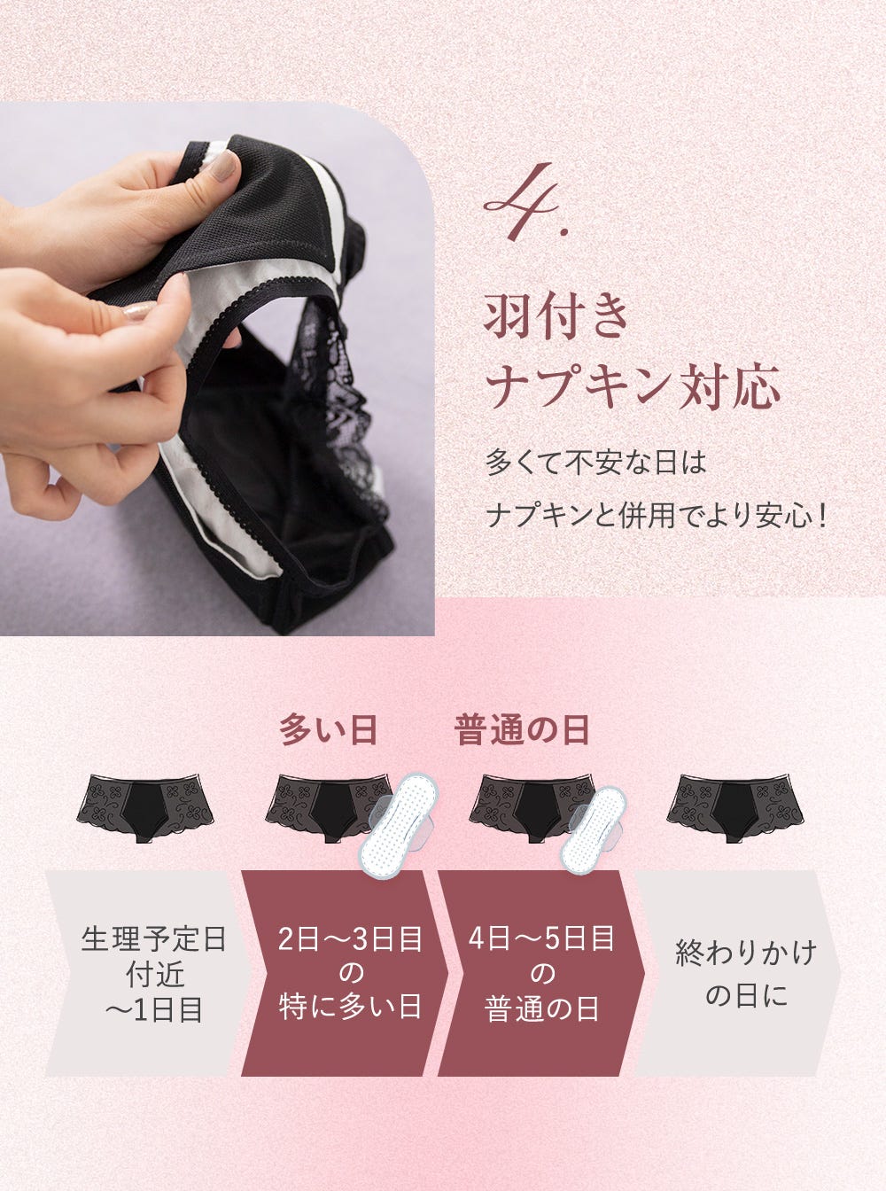 4.羽付きナプキン対応 多くて不安な日はナプキンと併用でより安心! 生理予定日付近〜1日目(ショーツ)、多い日 2日〜3日目の特に多い日(ショーツ+ナプキン)、普通の日 4日〜5日目の普通の日(ショーツ+ナプキン)、終わりかけに(ショーツ)